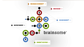 Homepage brainsome