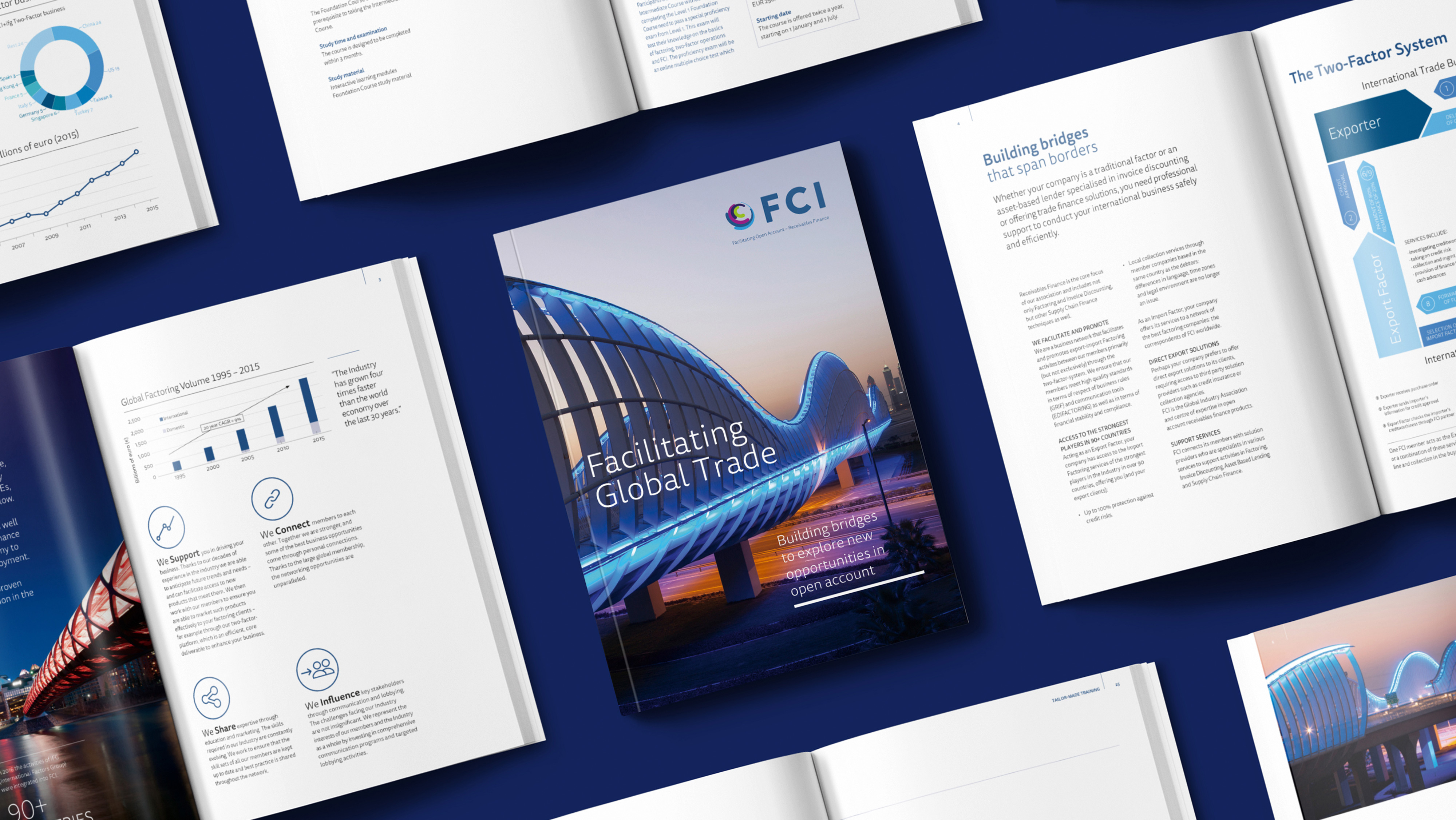 Katalog FCI: Cover und aufgeschlagen